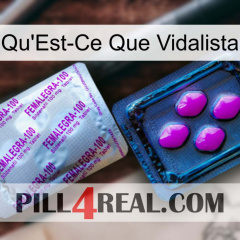 What Is Vidalista 37